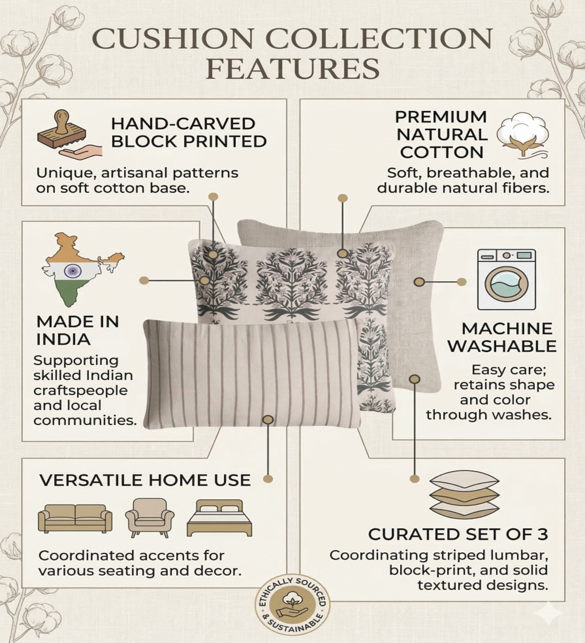 ROMAN - Block Printed Roman Cushion Covers Set of 3 (18x18) | Ethnic Home Decor