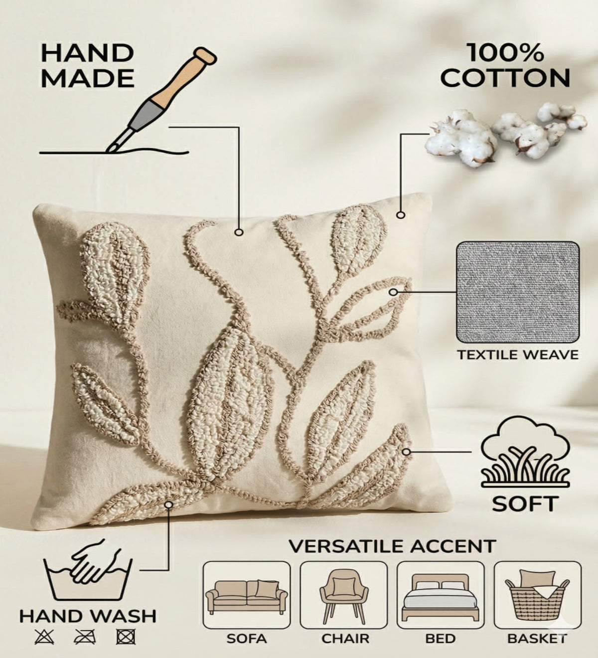 AMARA - Hand Embroidered Floral Cushion Covers Set of 2 (18x18) | Artisan Home Decor