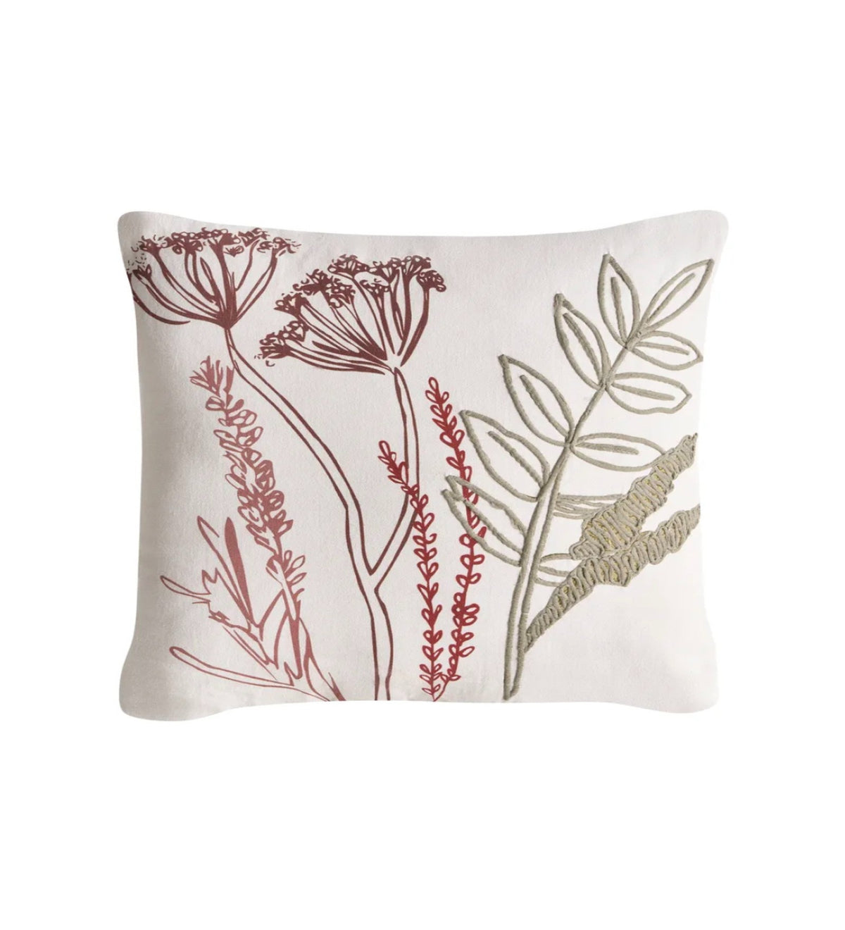ROSA - Hand Embroidered Floral Cushion Covers Set of 2 (18x18) | Artisan Home Decor